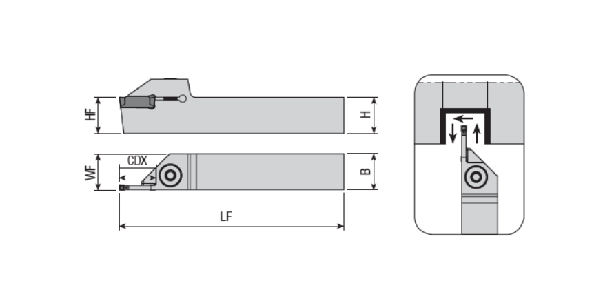 Dış Çap Kanal Katerleri