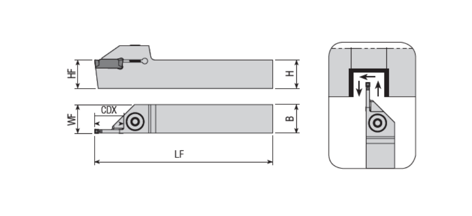 Dış Çap Kanal Katerleri