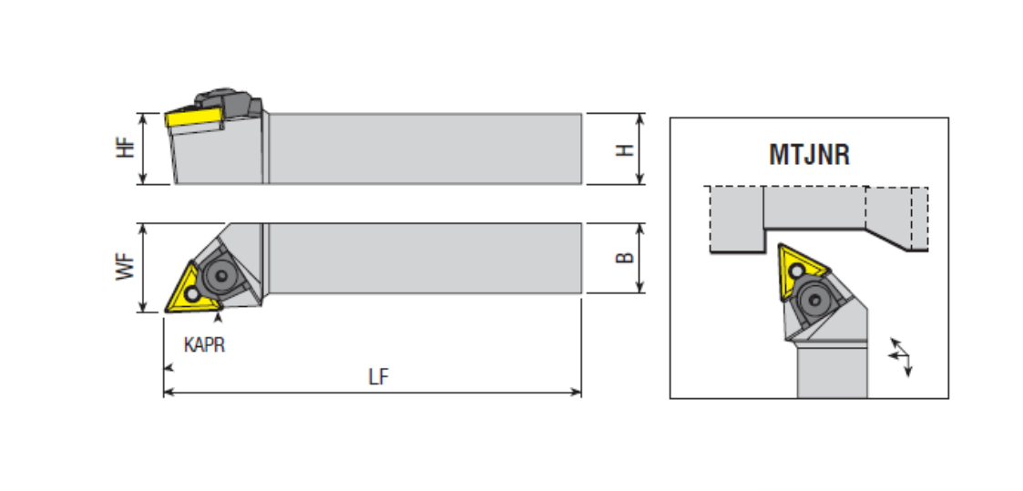 M Sistem Dış Torna Karterler | Takımları