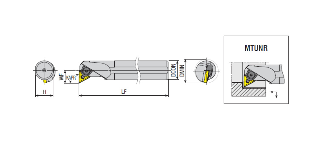 M Sistem İç Torna Katerleri | Takımları