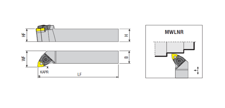M Sistem Dış Torna Katerleri | Takımları 