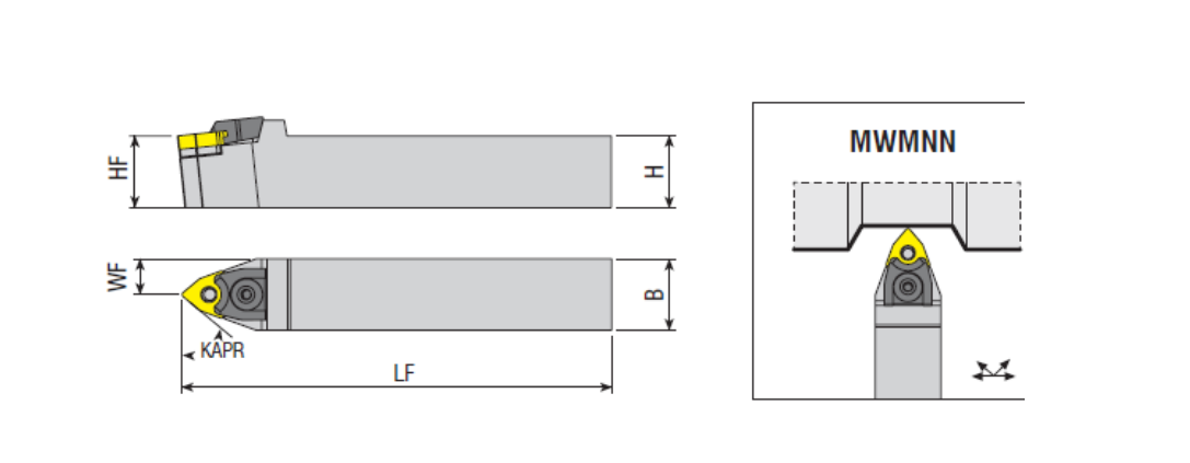 M Sistem Dış Torna Katerleri | Takımları 