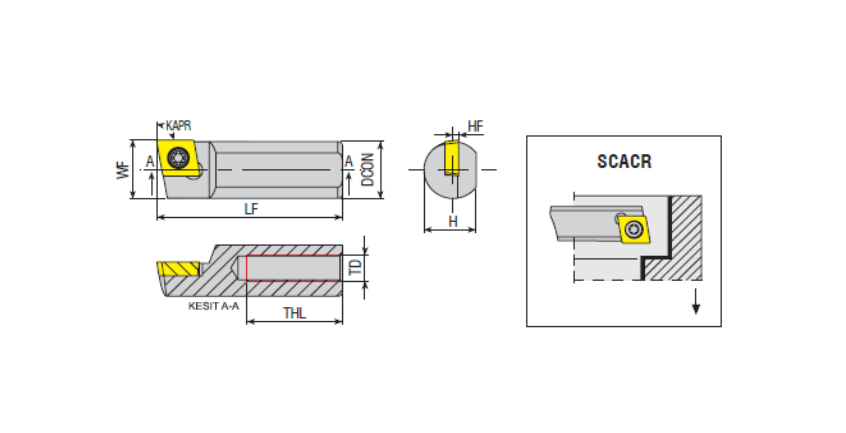 S Tip Rektefiye Kartuş
