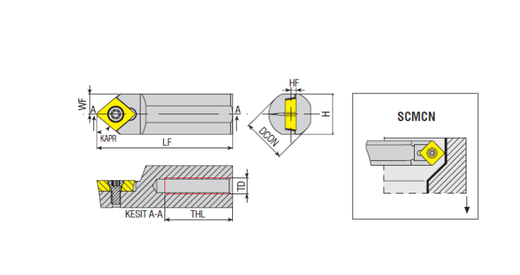 S Tip Rektefiye Kartuş