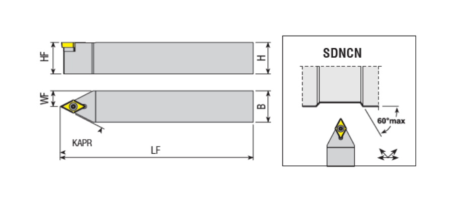 S Sistem Dış Torna Katerleri | Takımları