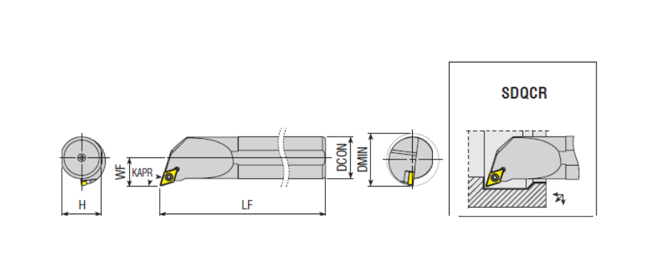 S Sistem İç Torna Katerleri | Takımları