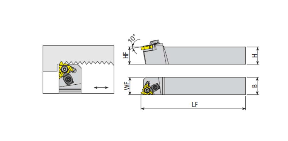 Delik İçi Diş Açma Katerleri