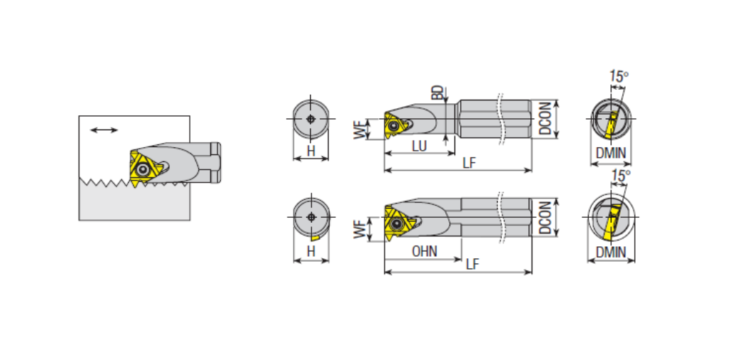 Delik İçi Diş Açma Katerleri