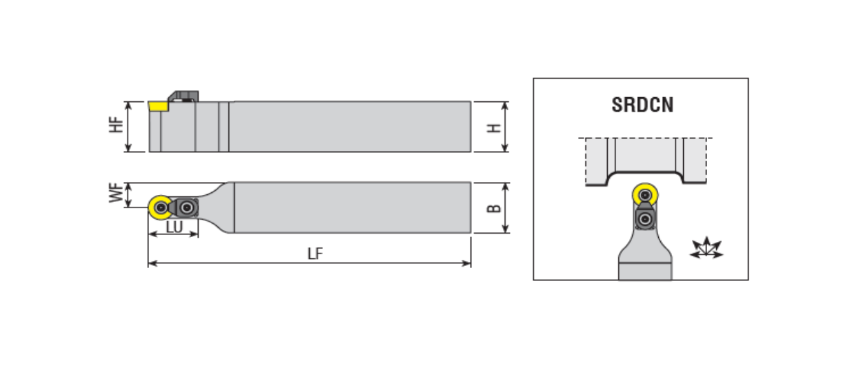 S Sistem Dış Torna Katerleri | Takımları