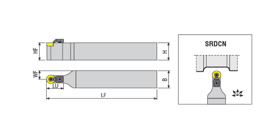 S Sistem Dış Torna Katerleri | Takımları
