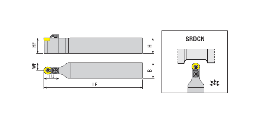 S Sistem Dış Torna Katerleri | Takımları