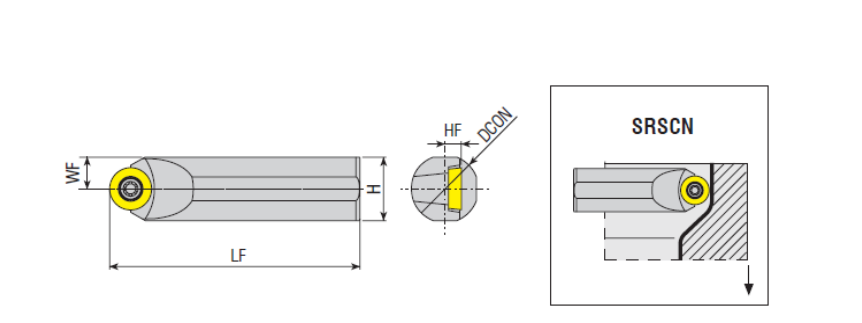 S Tip Rektefiye Kartuş