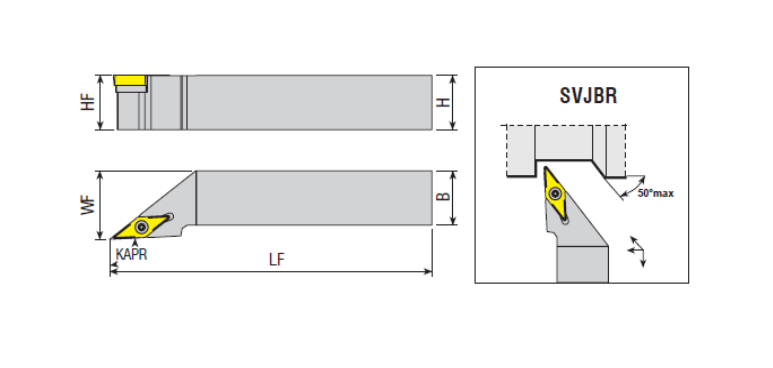 S Sistem Dış Torna Katerleri | Takımları