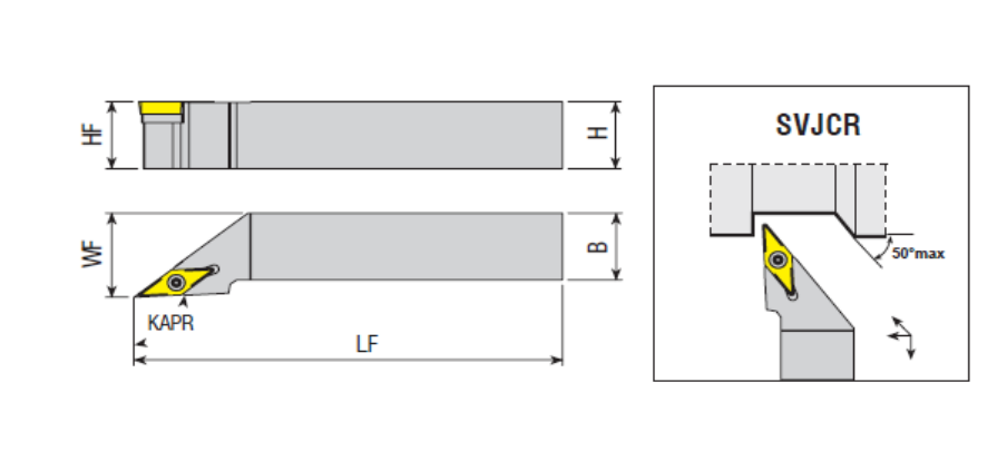 S Sistem Dış Torna Katerleri | Takımları