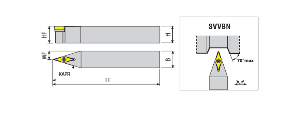 S Sistem Dış Torna Katerleri | Takımları