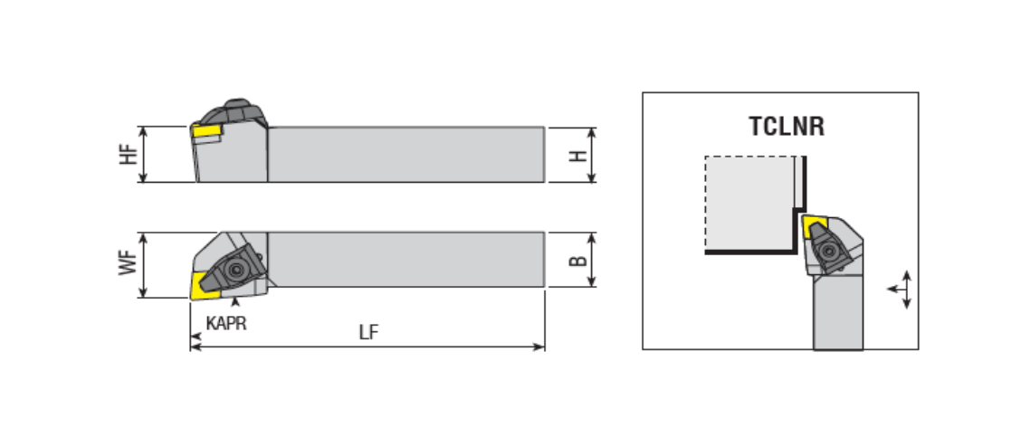 T Sistem İç Torna Katerleri | Takımları