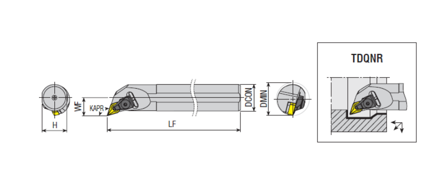 T Sistem İç Torna Katerleri | Takımları