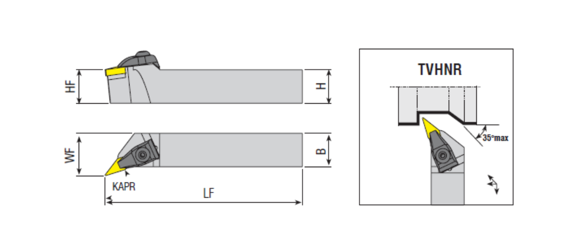 T Sistem İç Torna Katerleri | Takımları