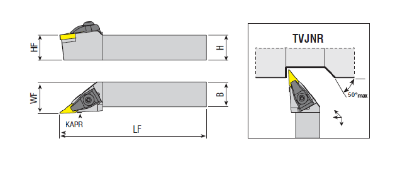 T Sistem İç Torna Katerleri | Takımları