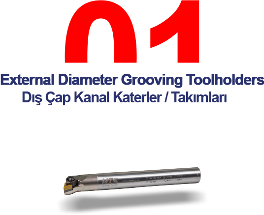 External Diameter Channel Bars | 