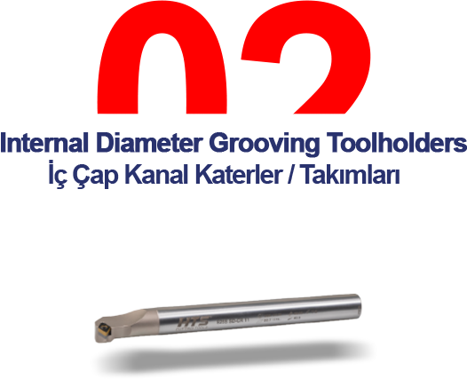 Inner Diameter Channel Bars | 
